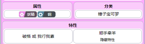 宝可梦朱紫巨锻匠种族值在线查看