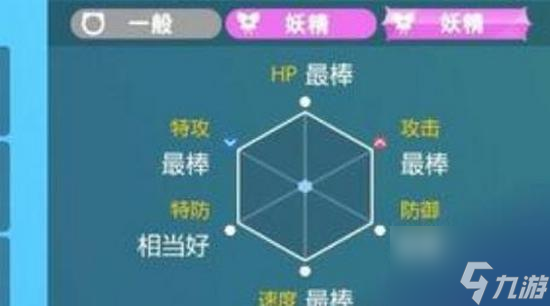 宝可梦朱紫红莲铠骑要怎么玩 红莲铠骑玩法思路介绍