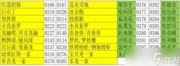 《宝可梦朱紫》密语交换宝可梦方法 怎么密语交换精灵?