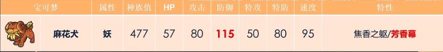 宝可梦朱紫麻花犬怎么配招