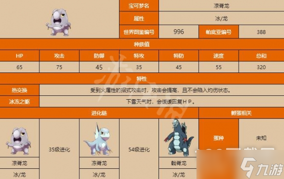 《宝可梦朱紫》戟脊龙进化方法