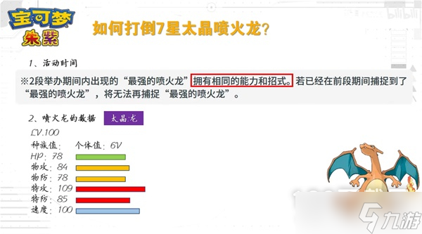 《宝可梦:朱紫》7星太晶喷火龙数值分析与打法攻略