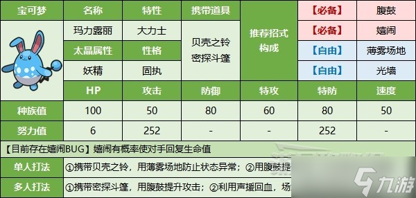 《宝可梦朱紫》最强喷火龙打法及推荐宝可梦 太晶喷火龙怎么打?