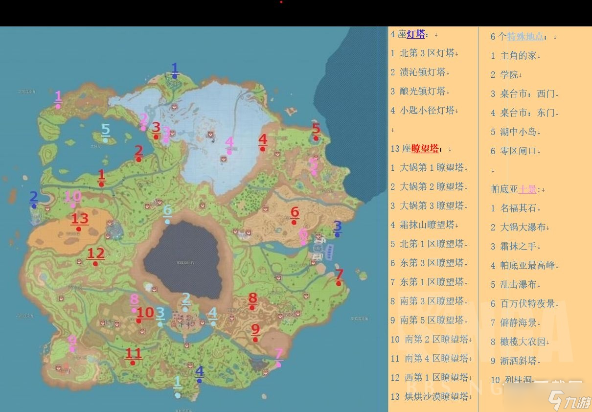 宝可梦朱紫全飞行传送点位置在哪里