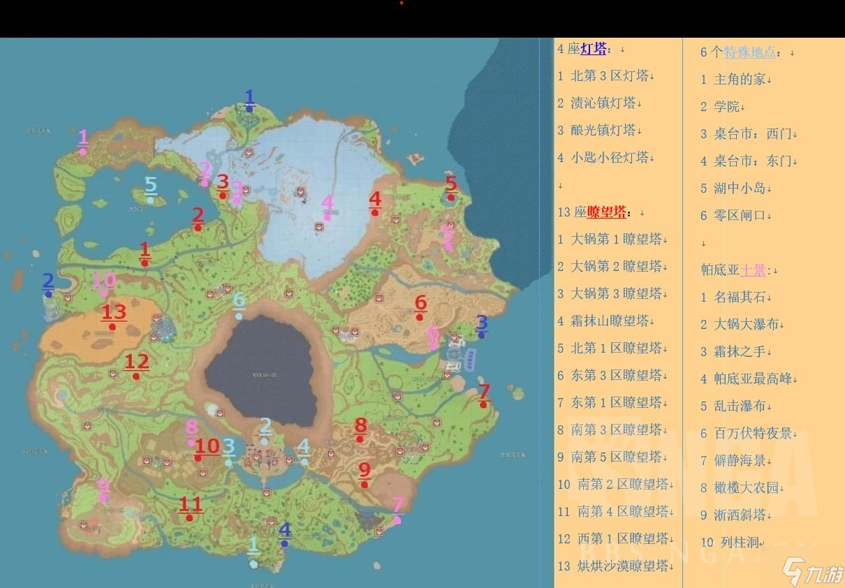 宝可梦朱紫全飞行传送点位置汇总