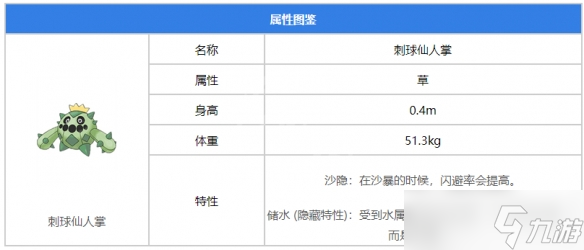 《宝可梦朱紫》刺球仙人掌在哪里抓?刺球仙人掌抓捕位置分享