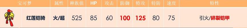 《宝可梦朱紫》红莲铠骑配招指南