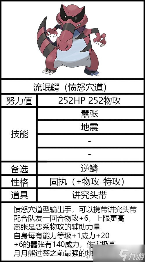 《宝可梦朱紫》太晶坑流氓鳄配置推荐