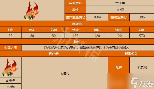 《宝可梦朱紫》古玉鱼怎么配招?古玉鱼配招推荐
