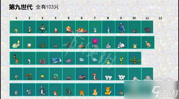 《宝可梦朱紫》回归精灵介绍