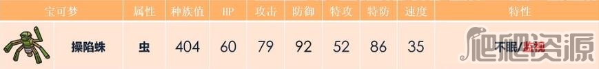 《宝可梦朱紫》操陷蛛配招攻略
