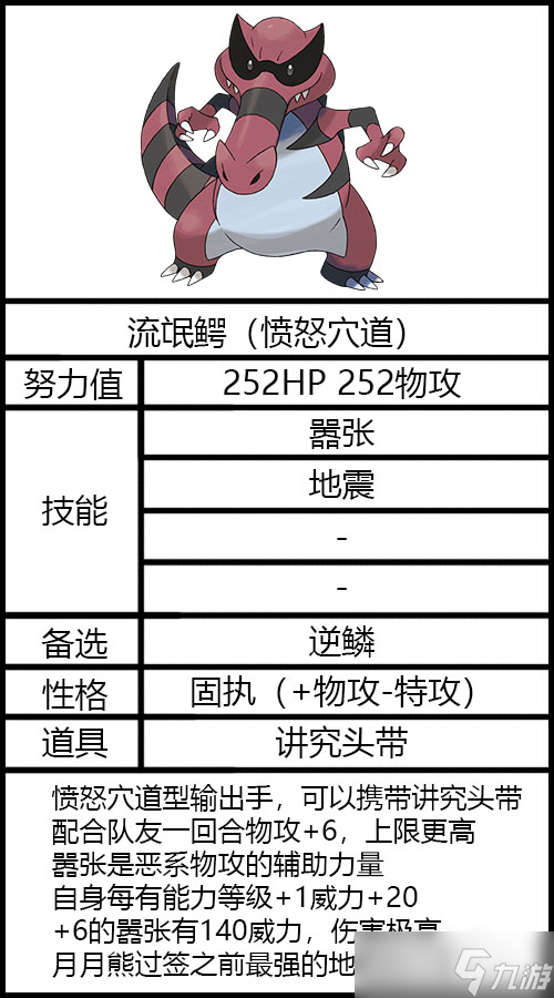 《宝可梦朱紫》太晶坑流氓鳄配置推荐