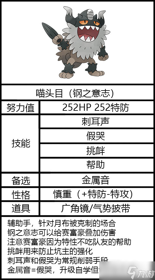 《宝可梦朱紫》太晶坑喵头目配置推荐