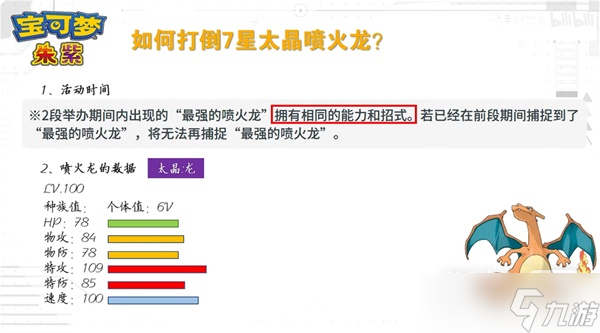 《宝可梦:朱紫》7星太晶喷火龙数值分析与打法攻略