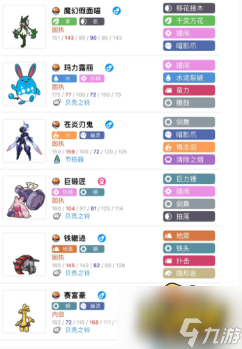 宝可梦朱紫一周目后期队伍怎么搭配-一周目后期队伍搭配攻略