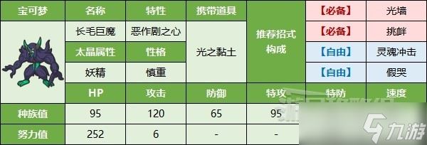 《宝可梦朱紫》最强喷火龙打法及推荐宝可梦 太晶喷火龙怎么打?