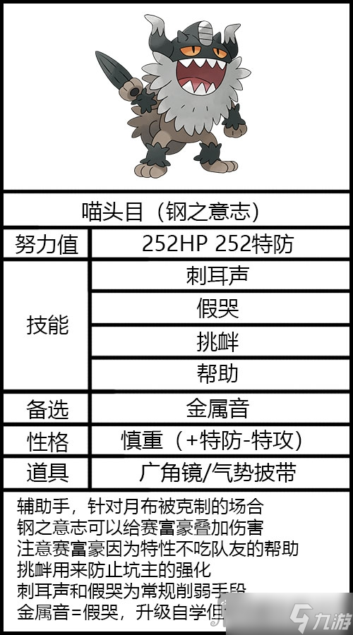 《宝可梦朱紫》太晶坑喵头目配置推荐