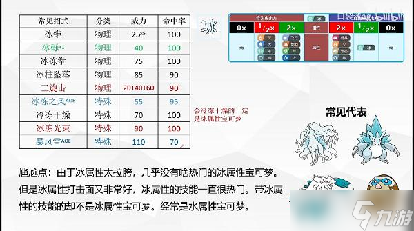 宝可梦朱紫18种太晶属性一览