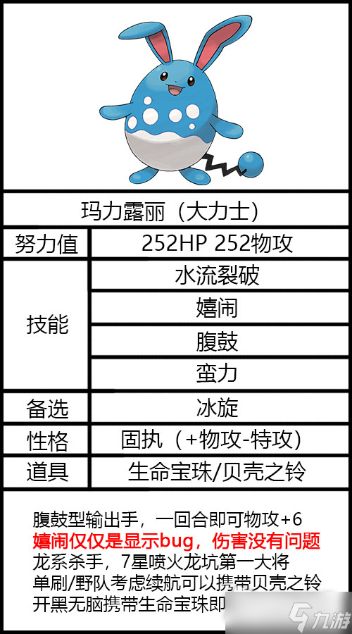 《宝可梦朱紫》太晶坑玛力露丽配置推荐