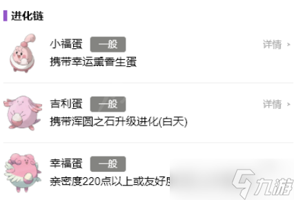 《宝可梦朱紫》幸福蛋怎么进化?幸福蛋进化方法分享