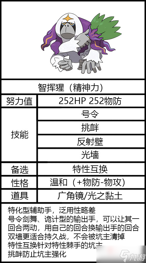 《宝可梦朱紫》太晶坑智挥猩配置推荐