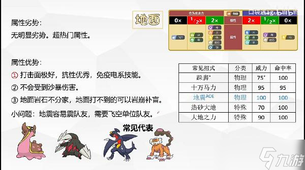 宝可梦朱紫18种太晶属性一览