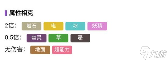 《宝可梦朱紫》乌鸦头头进化方法攻略