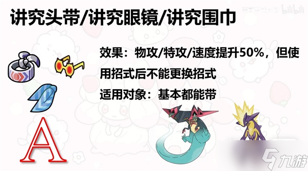 《宝可梦朱紫》所有对战道具实用度解析