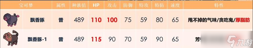 《宝可梦朱紫》飘香豚配招攻略