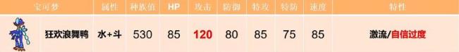 宝可梦朱紫狂欢浪舞鸭技能怎么搭配