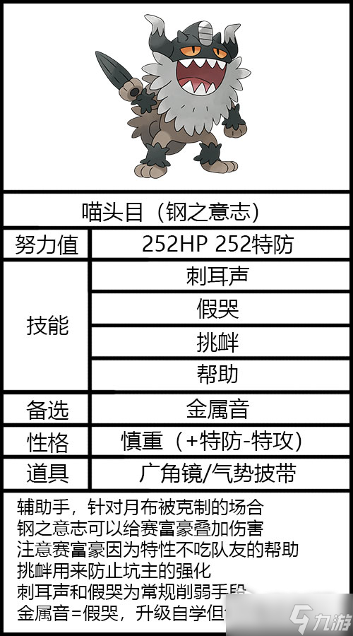 《宝可梦朱紫》太晶坑喵头目配置推荐