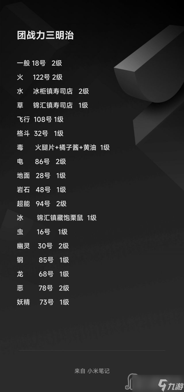 《宝可梦朱紫》团战力三明治配方制作方法
