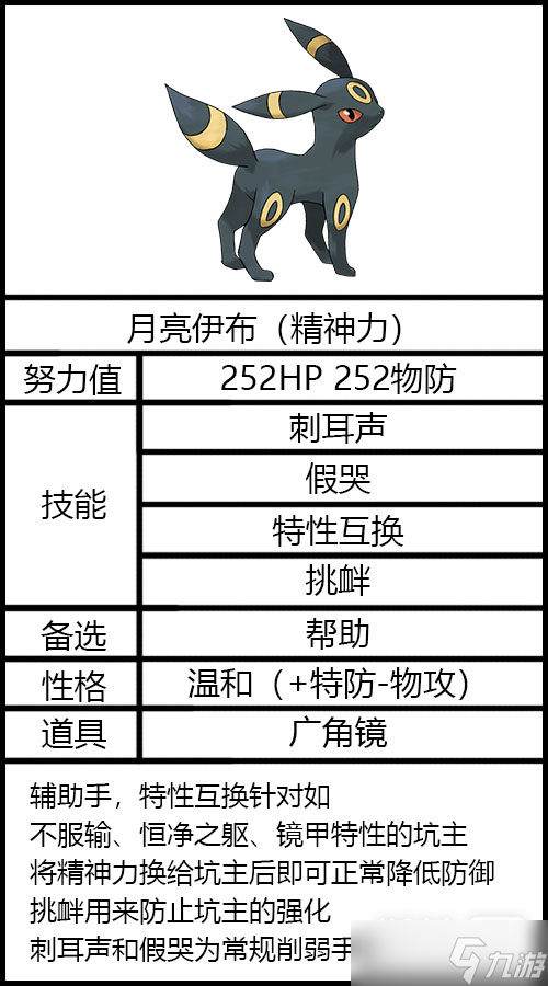 《宝可梦朱紫》太晶坑月亮伊布配置指南