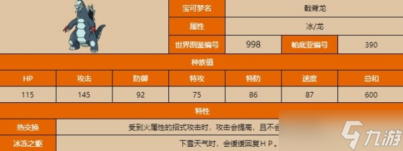 《宝可梦朱紫》戟脊龙种族值及进化指南 戟脊龙特性有什么?