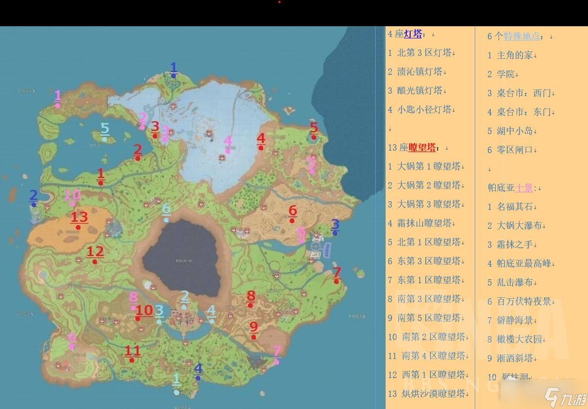《宝可梦朱紫》全飞行传送点位置汇总