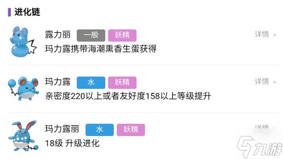 宝可梦朱紫玛力露怎么进化