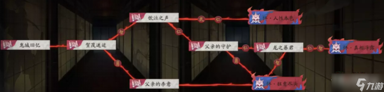 《阴阳师》浮空岛全结局通关攻略