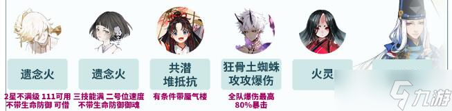 《阴阳师》4月神秘图案介绍2023