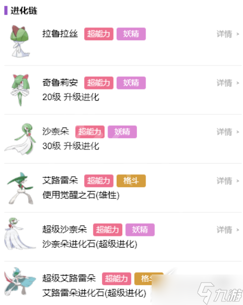 《宝可梦朱紫》奇鲁莉安进化方法