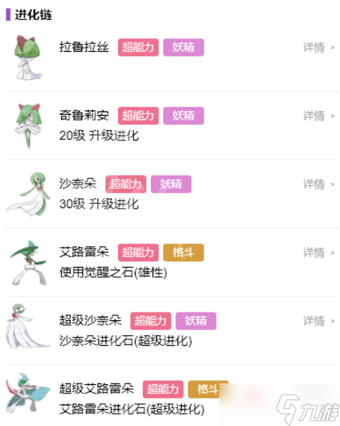 《宝可梦朱紫》奇鲁莉安怎么进化