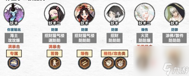 《阴阳师》六道之门真言塔荒川之主阵容推荐