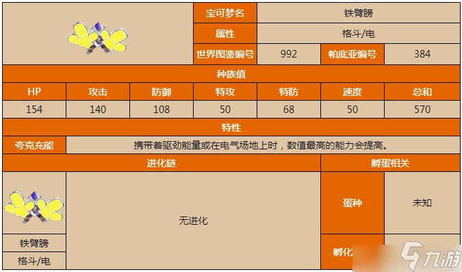 宝可梦朱紫铁臂膀腹鼓攻略:铁臂膀腹鼓怎么学习