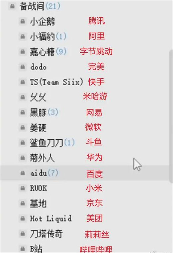 DOTA2互联网ti是什么意思