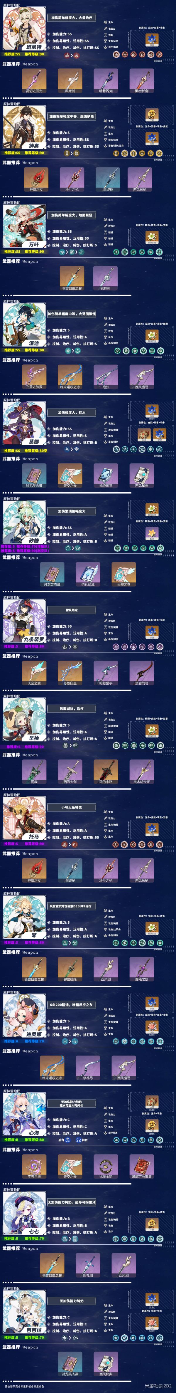 原神2.2辅助角色推荐