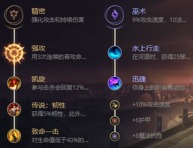 LOLS12巨魔天赋推荐