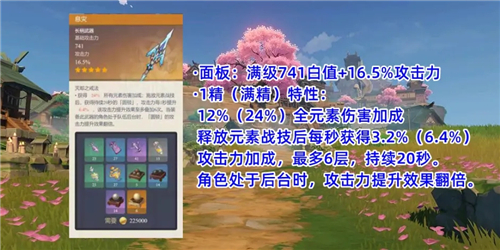 原神息灾面板属性是多少