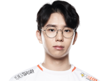 《LOL》S12BRO战队队员介绍