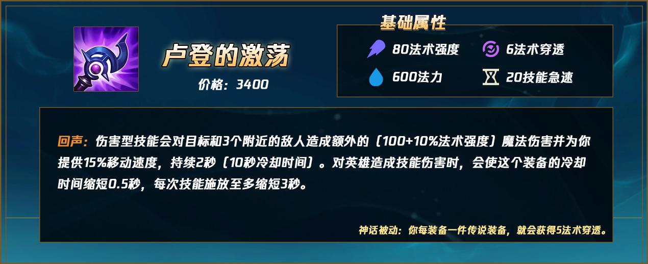 LOLS12豹女神话装备选择