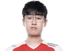《LOL》S12T1战队队员介绍