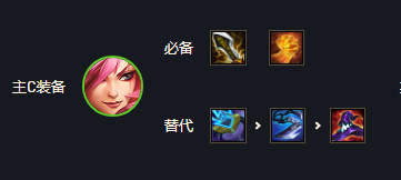 云顶之弈S6卡特神装是什么